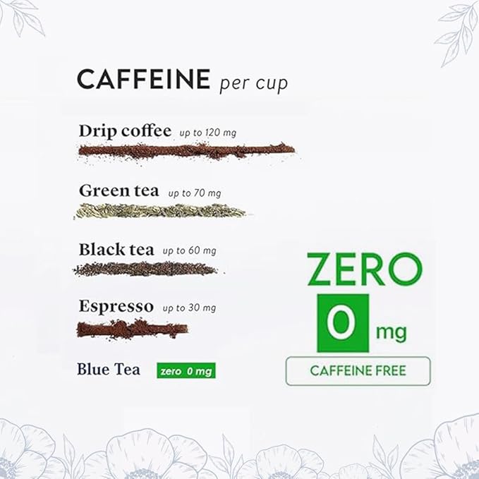 BLUE TEA - Butterfly Pea Flower Tea - 3.52 Oz (300+ Cups) Loose | Antioxidant Rich | Chemical Free - Caffeine Free - Detox Tea - Flower Based - Non Bitter | Zipper Packaging