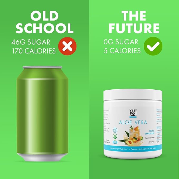 Yes You Can! Organic Aloe Vera Powder Drink Mix - Hydration Booster Infused with Pure Aloe Juice - Delicious Flavors - Made in USA - Antioxidant Rich - Peach Lemonade Flavor - 40 Servings Per Canister