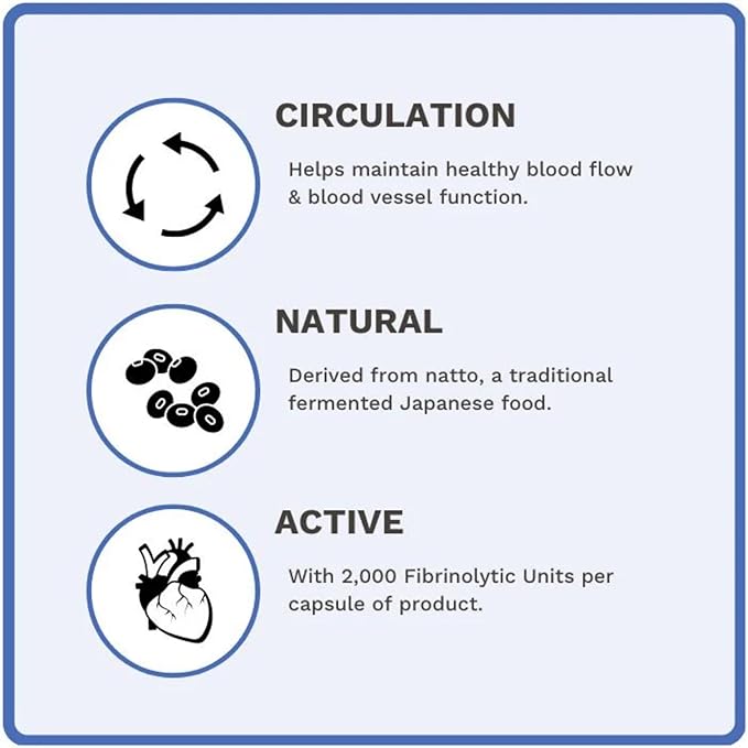 Nattokinase | 2000 FU per Serving from Japanese Natto | for Cardiovascular and Circulatory Support | 60 Softgels