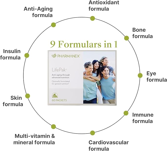 Nu Skin LifePak Advanced Nutritional Supplement for Adults | 60 Daily Packets | Aging, Digestive, and Gut Health Formula with Essential Vitamins, Minerals, and Phytonutrients