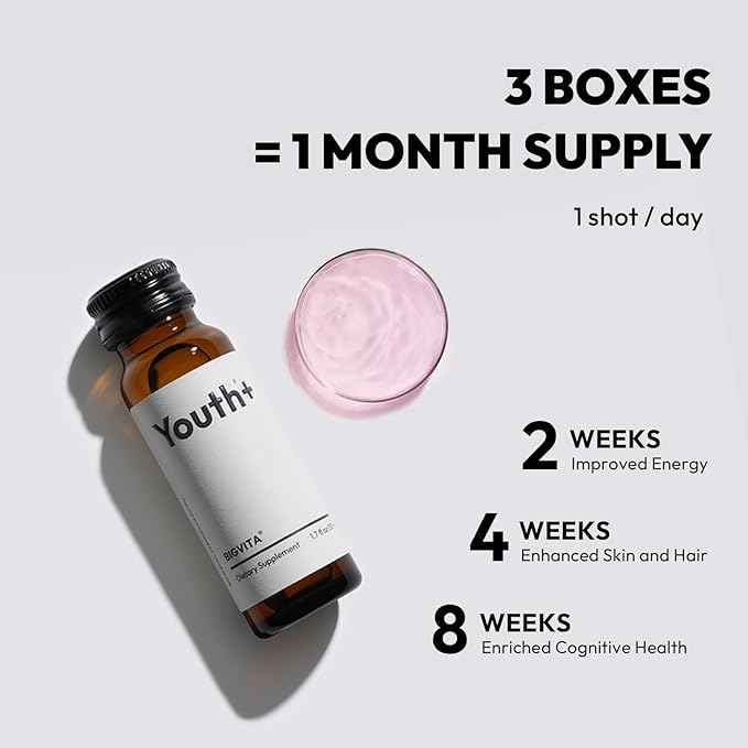 BIGVITA Youth+ | NAD+ Shots for Anti-Aging, Energy, Skin & Hair Health, Cognitive Support | Ready-to-Drink Supplement | Beauty from Within | Vegan, Made in USA