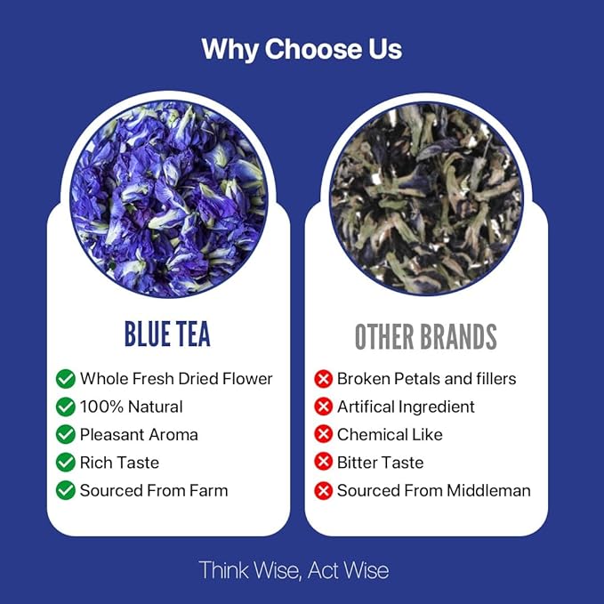 BLUE TEA - Butterfly Pea Flower Tea - 3.52 Oz (300+ Cups) Loose | Antioxidant Rich | Chemical Free - Caffeine Free - Detox Tea - Flower Based - Non Bitter | Zipper Packaging