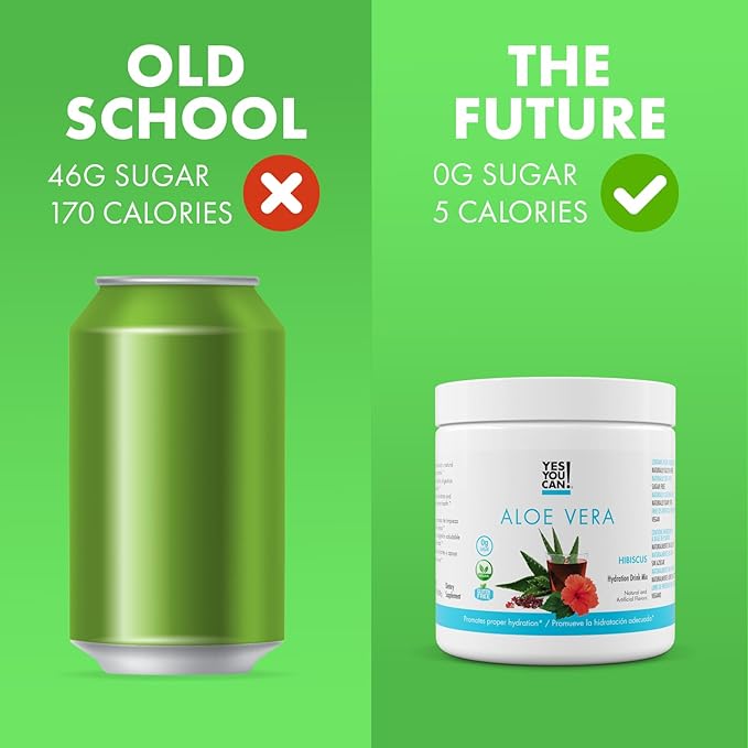 Yes You Can! Organic Aloe Vera Powder Drink Mix - Hydration Booster Infused with Pure Aloe Juice - Delicious Flavors - Made in USA - Antioxidant Rich - Hibiscus Flavor - 40 Servings Per Canister (2 Pack)