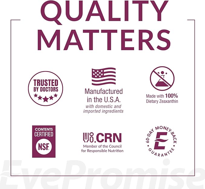 EyePromise Macular Health Complete | 2 Softgel Multivitamins with Complete Eyecare Support | 10 mg of Lutein and Zeaxanthin | A Patented Complete Eye Health Formula