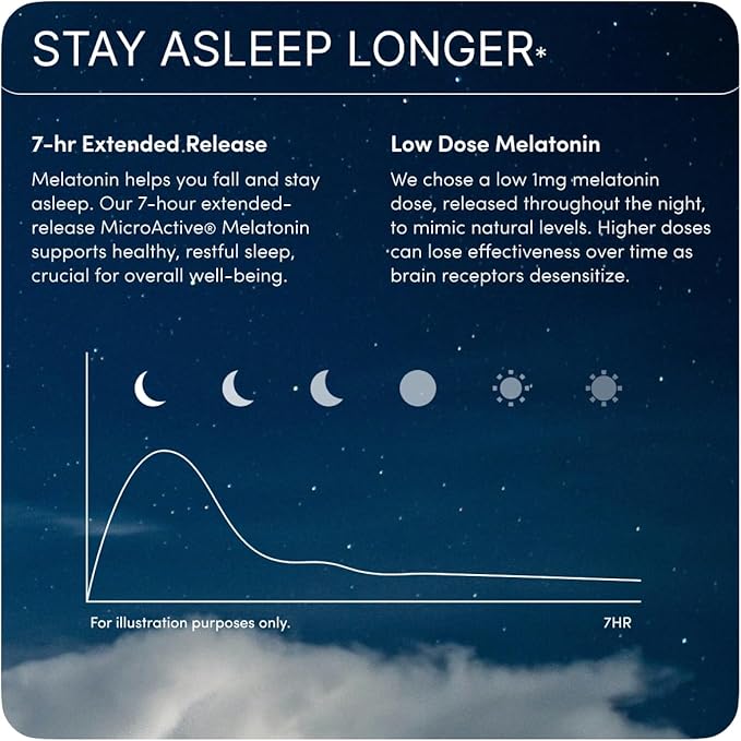 Dream Natural Sleep Aid for Adults – Sleep Supplement with Time Release Melatonin, Magnesium, Ashwagandha, B6 & Chamomile – Non-Habit Forming Sleep Vitamins – 60 Capsules