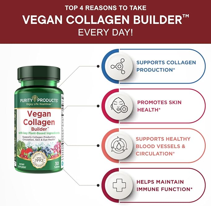 Vegan Collagen Builder - Organic Whole Foods Fruits + Veg, Silica, Lutein, Vitamin C, Biotin, Grape Seed - Amino Acids Glycine, Lysine + Proline Collagen Boosters (30 Servings, Tablets)