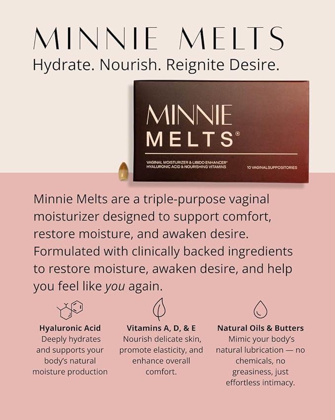 – Vaginal Moisturizer & Lubrication Suppositories – Hyaluronic Acid & Vitamin-Enriched Intimacy Support – Hydration & Comfort for Hormonal Balance, Perimenopause & Postpartum Wellness