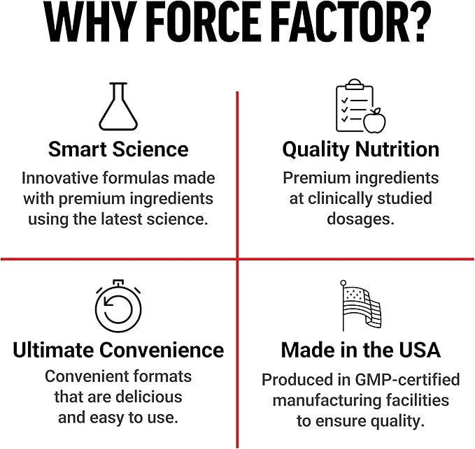 FORCE FACTOR Hair Growth Accelerator Capsules, Hair Growth Vitamins for Women & Men with Clinically Studied Lustriva & Biotin, Multivitamin to Support Healthy Hair, Reduce Fine Lines & Wrinkles, 90ct