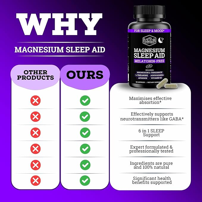 Black Forest Ashwagandha Magnesium Sleep Aid (6-in-1) - Magtein Magnesium L-Threonate, L-Theanine, Apigenin Supplement for Sleep 3 Enhanced with (Ashwagandha L theanine & Vitamin D)
