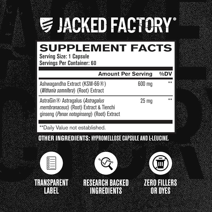 Jacked Factory Ashwagandha Root Extract (KSM-66 Ashwagandha) w/ 5% Withanolides - Supplement for Natural Stress Relief, Cognitive Function, Vitality, and Mood Support - 60 Veggie Capsules