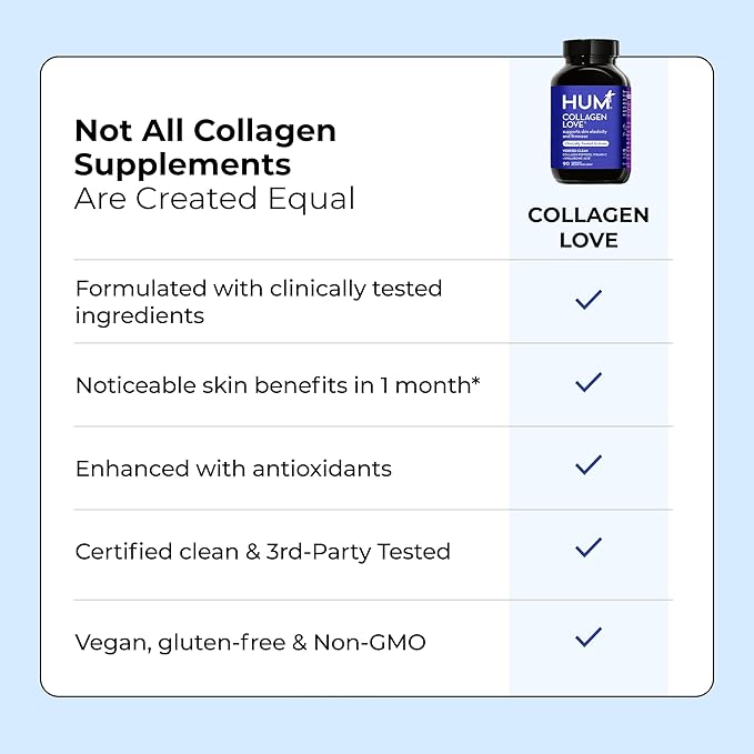 HUM Collagen Love Skin Supplement, Collagen Peptides Capsules with Hyaluronic Acid & Vitamin C, Supports Firm Skin & Helps Minimize Signs of Aging, Supplements for Women and Men, 90 Capsules