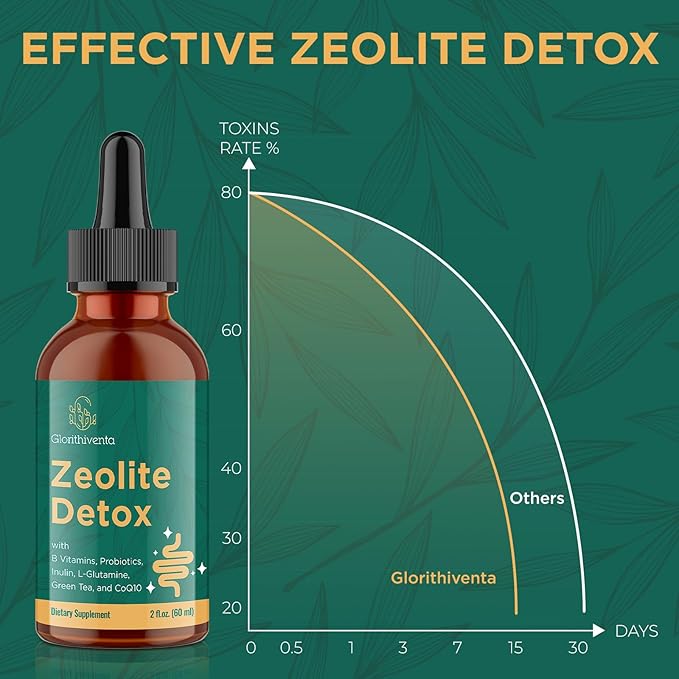 Zeolite Detox for Adults, Zeolite Liquid Drops with Vitamin B, Probiotic Blend, Gentle Detox for Adults, Energy, Gut, Focus - 2 Fl Oz (1 Bottle)