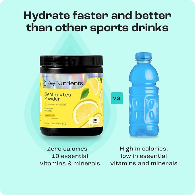 KEY NUTRIENTS Multivitamin Electrolytes Powder No Sugar - Refreshing Lemonade Electrolyte Powder - Sodium & Energy Supplement - Hydration Powder - No Calories - 90 Servings - Made in USA