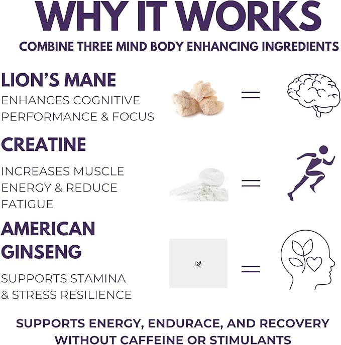 Pre-Workout Supplement - Focus & Performance Stack with Lion’s Mane, Creatine, American Ginseng & Beta-Glucans – Natural Energy & Endurance Without Caffeine - 120 Vegan Capsules