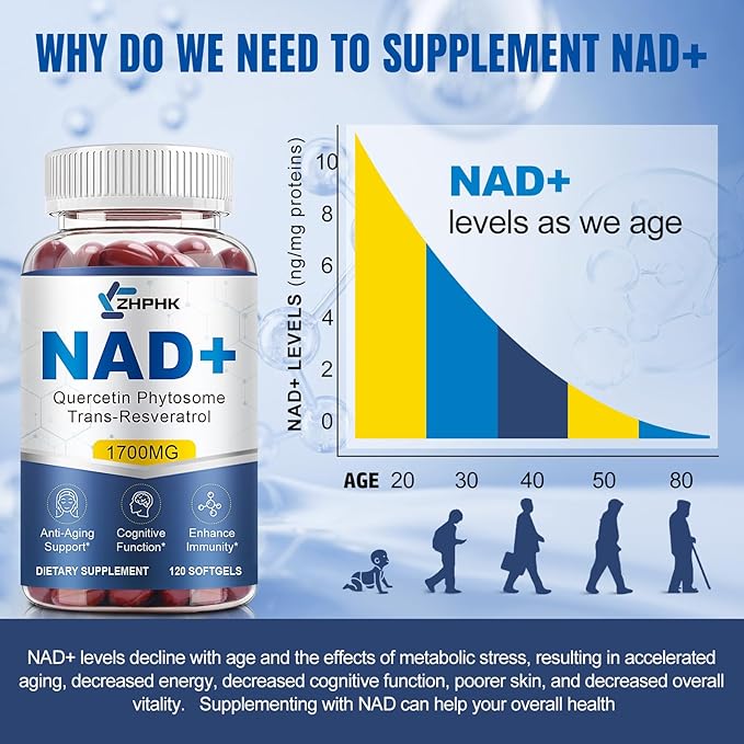 NAD Supplement Softgels 1700mg, Nad Supplements for Women & Men with Nicotinamide Riboside Quercetin Phytosome, Trans Resveratrol & TMG, Boost NAD Energy Anti-Aging Support 360-Count, 180 Days Supply