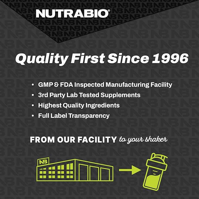 NutraBio Choline Bitartrate, for Improved Cognitive Health and Mental Acuity, 550mg - 90 Vegetable Capsules