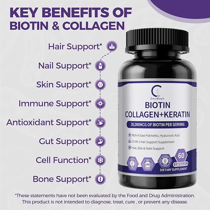 GPGP GreenPeople Biotin | Collagen | Keratin - Hair Growth biotin 20000MCG-Hair, Skin & Nails with Multivitamins & Minerals for Men & Women - 120 Capsules