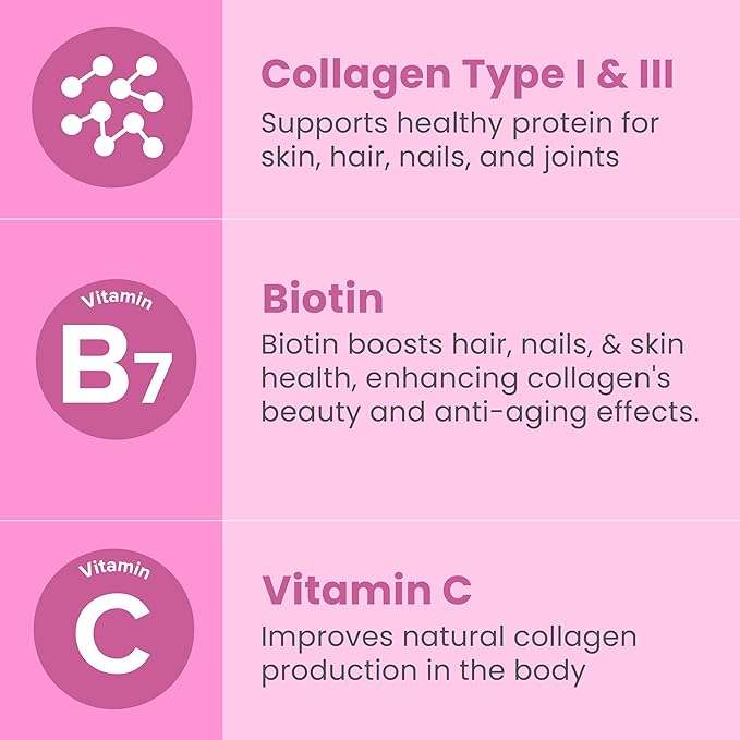 Sanar Naturals Collagen Pills with Biotin, Vitamin C - Supports Healthy Hair, Skin and Nails - Boost Hair Growth & Strong Nails - Collagen Biotin Supplement, 150 Capsules
