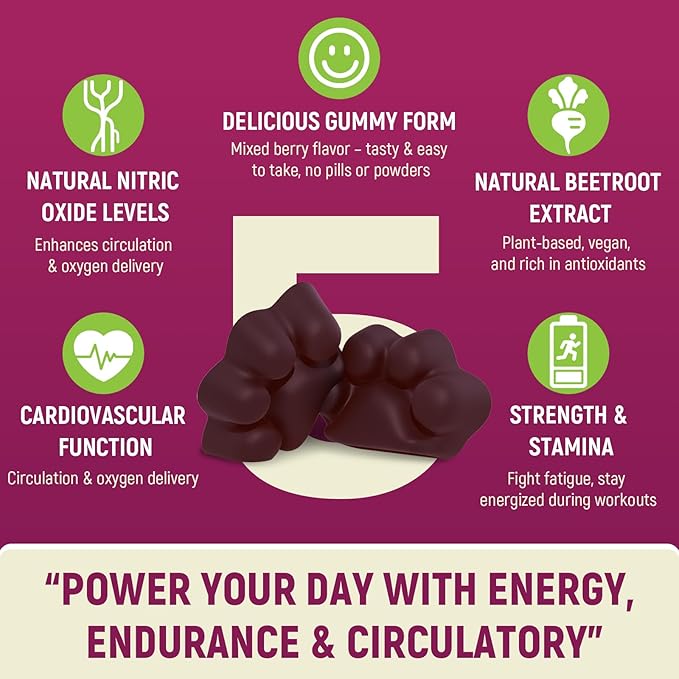 Nitric Oxide Beet Root Gummies 6000mg – Nitric Oxide Booster with Organic Beet Root, Grapeseed, Pomegranate, Vitamin C & B12 – Sugar-Free Beet Chewables Mixed Berry Flavor – 60 Gummies