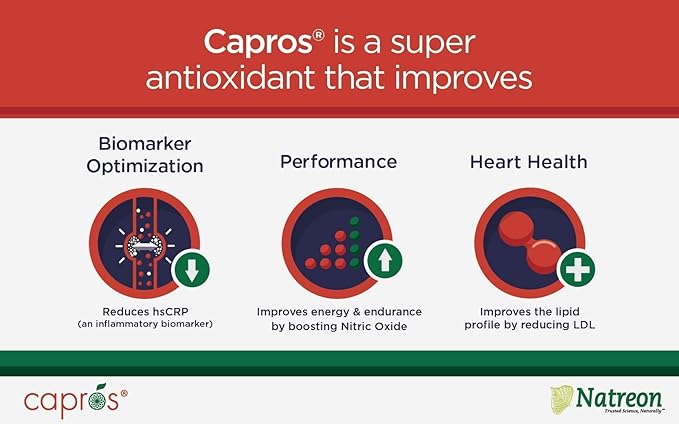 NatureCity True-Capros Amla Fruit Extract Supplement Polyphenol Antioxidant Power Supports Cardiovascular Heart Health (60 Veggie Capsules) Non-GMO Vegan Friendly and Soy Free
