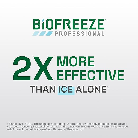 Biofreeze Professional Pain Relief Roll On for Knee, Neck, Hip, Joint, & Shoulder, Simple Backache Pain Reliever, Sore Muscle Relief, Roll-On Menthol Gel 3 Fl Oz (Pack of 2)