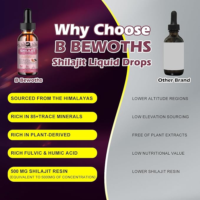 2Pack Shilajit Resin Liquid Drops | Pure Shilajit Complex for Men Women with Ashwagandha, Turmeric, Ginseng, Chaga | 85+ Trace Minerals & Fulvic Acid | Boost Immunity & Energy - Non-GMO