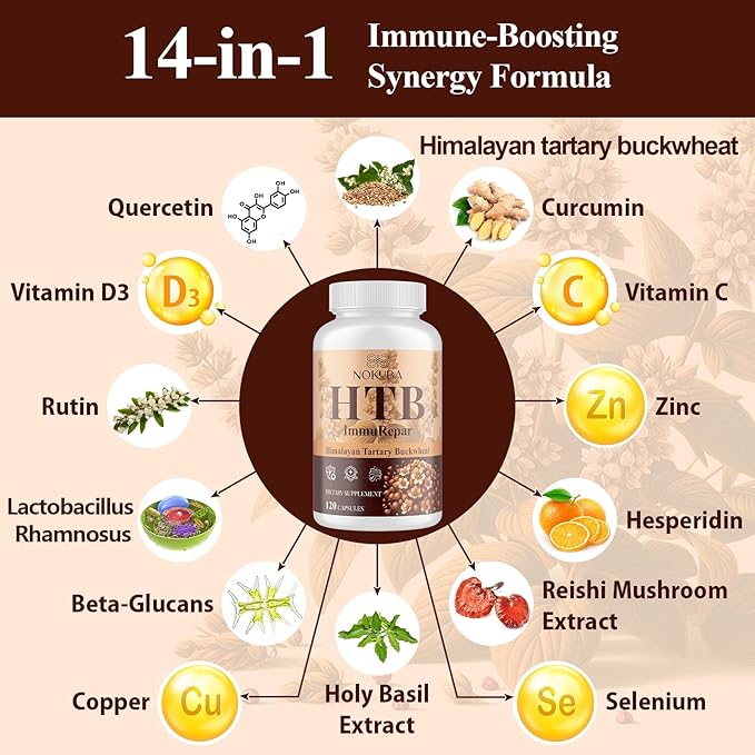 Himalayan Tartary Buckwheat Supplement with Quercetin, Zinc, Rutin, Vitamin C, D, Curcumin for Immune Support & Antioxidant & Gut Health - 120 Vegan Capsules