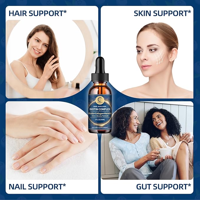 Liquid Biotin & Collagen Drops 20,000mcg--High Potency Hair Growth Vitamin Support - Biotin and Liquid Collagen Supplement for Women & Men - Glowing Skin Support, Healthy Hair & Nail Growth - 2 Fl Oz