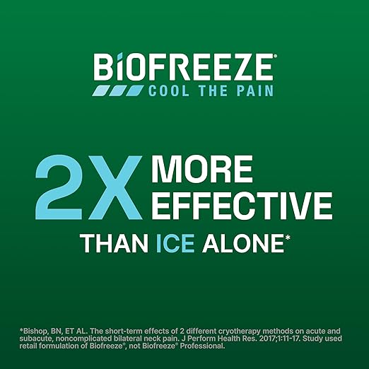 Biofreeze Roll On Pain Relief for Knee, Neck, Hip, Joint, Shoulder, & Simple Backache, Arthritis Pain Reliever, Sore Muscle Relief, Roll On Menthol Gel 3 Fl Oz (Pack of 3)