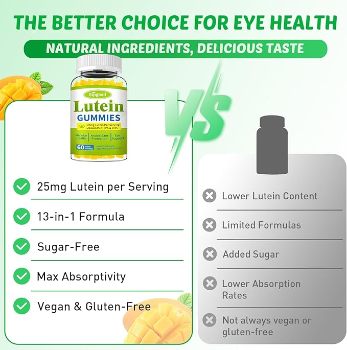 Lutein Gummies with Zeaxanthin, Eye Vitamins with Omega-3, Bilberry, and Astaxanthin for Vision and Eye Health, Mango Flavor, 60 Count