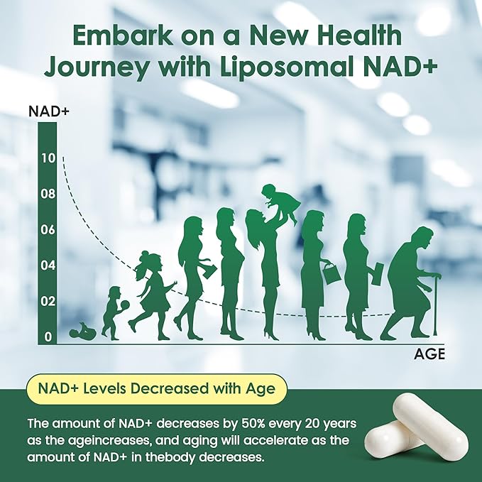 NAD Supplement, Liposomal NAD+ Supplement with Resveratrol, High Absorption NAD Booster for Men and Women Cellular Energy and Vitality, 120 Capsules, Anti-Aging Support