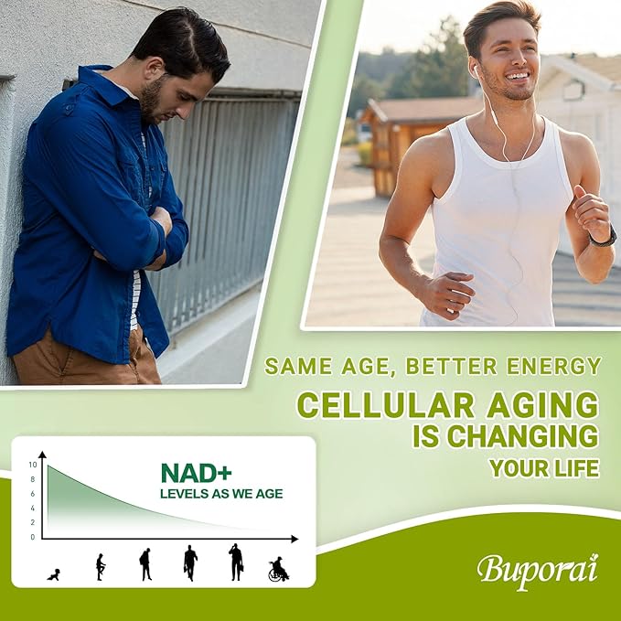 NAD Supplement 900mg with Resveratrol & Quercetin, NAD Supplement for Anti-Aging, Cellular Energy & Repair-100 Capsules