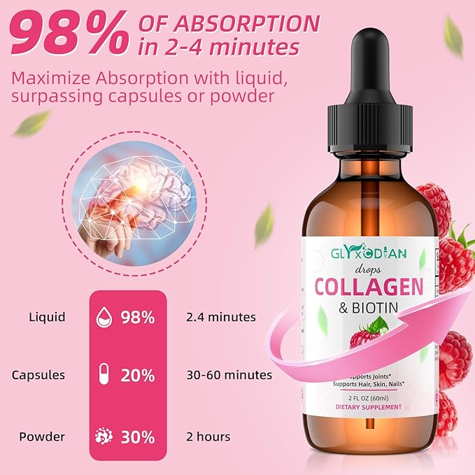 Collagen Biotin Liquid Drops:50000mcg Liquid Collagen Supplement Enhanced Hair Growth High Antioxidant Support Skin Strong Nail Strength Vitamin C Hyaluronic Acid Non-GMO Formula for Women Men