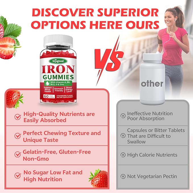 2 Pack Iron Gummies for Women & Men - Vegan Iron Supplement for Anemia & Iron Deficiency, with Vitamin B12, Vitamin C, Zinc, Folate - Energy Boost, Sugar-Free, Strawberry Flavor, 120 Count