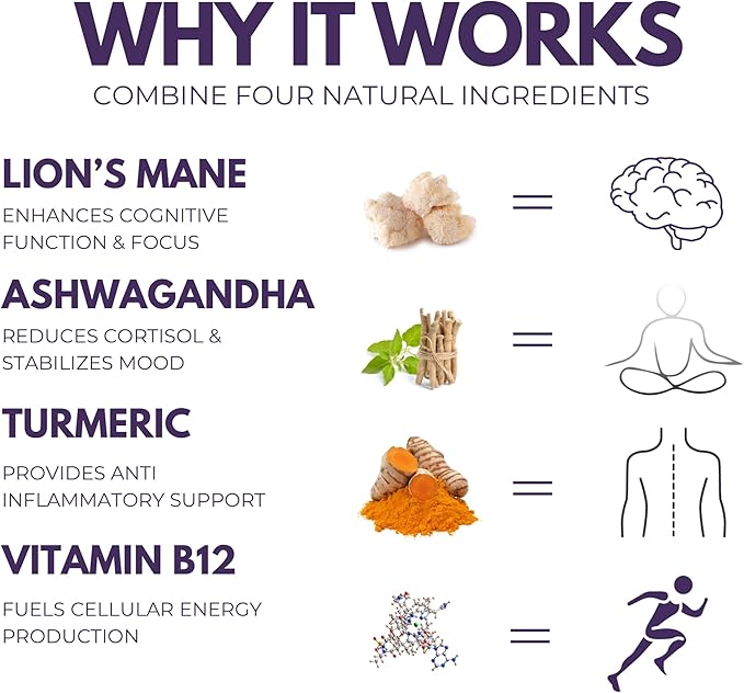 Morning Rush - Lion’s Mane, Ashwagandha, Turmeric & B12 Extract Blend Supplement - Focus & Energy Support - 60 Vegan Capsules