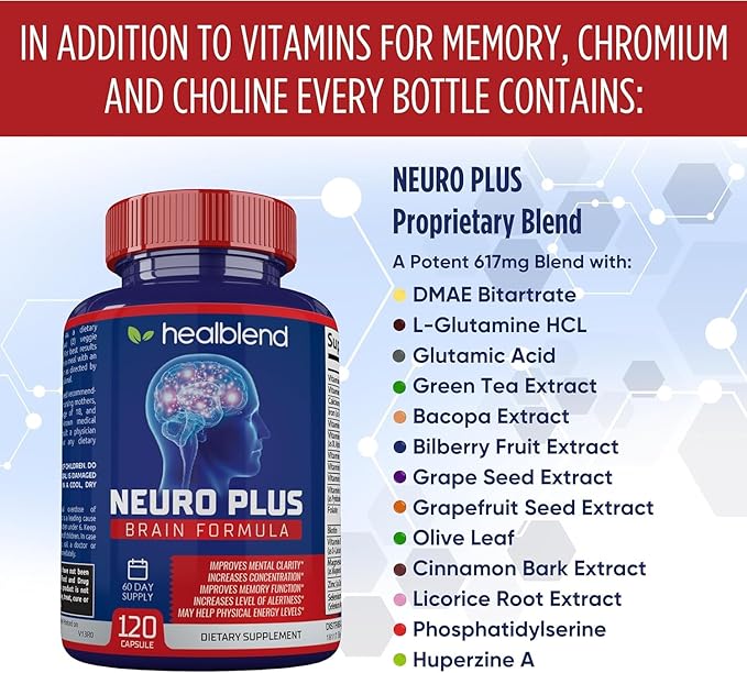 Neuro Plus Brain & Focus Formula - Brain Booster Supplement, Supports Mental Clarity & Focus - Enhances Concentration & Mental Energy – 120 Capsules (3 Pack)