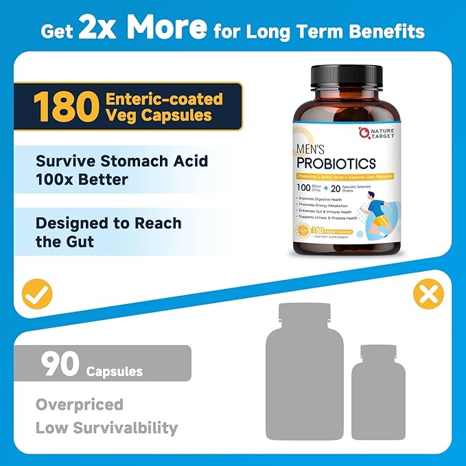 NATURE TARGET Probiotics for Men, 100 Billion CFUs Probiotics for Digestive Health with Enzymes & Prebiotics, 180 Veg Capsules, Mens Probiotic for Gut & Bloating, with Saw Palmetto for Prostate Health