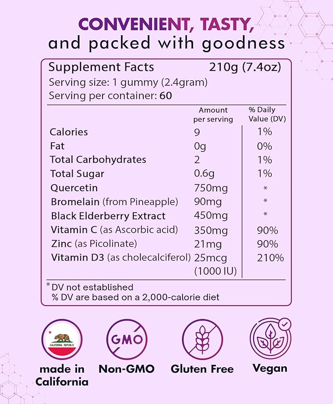 Quercetin Gummies by BioVitalica - Quercetin with Bromelain Vitamin C and Zinc & Elderberry + Vitamin D3-5 in 1 Immune Support - Zinc Quercetin 750 mg for Kids and Adult (5, Quercetin)