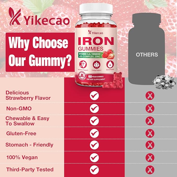 2 Pack Vegan Iron Gummies, Iron Supplement for Women & Men, with Vitamin C, A, B-Complex, Folate, Zinc, and Biotin, Strawberry Flavor, 120 Count
