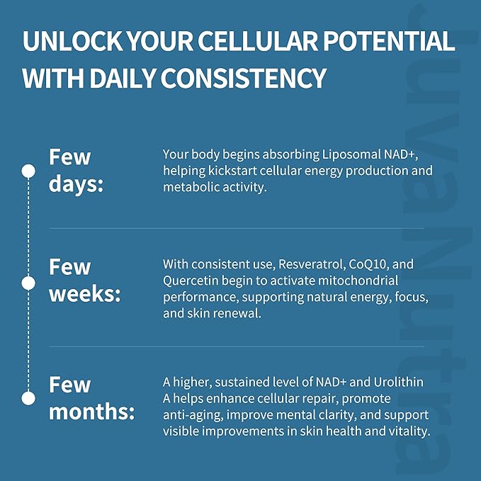 NAD Supplement 11-in-1 Extra Strength – Liposomal NAD with Resveratrol, CoQ10, Urolithin A, ALA & Turmeric – Supports Anti-Aging, Cellular Repair, Energy & Focus – for Women & Men – 60 Capsules
