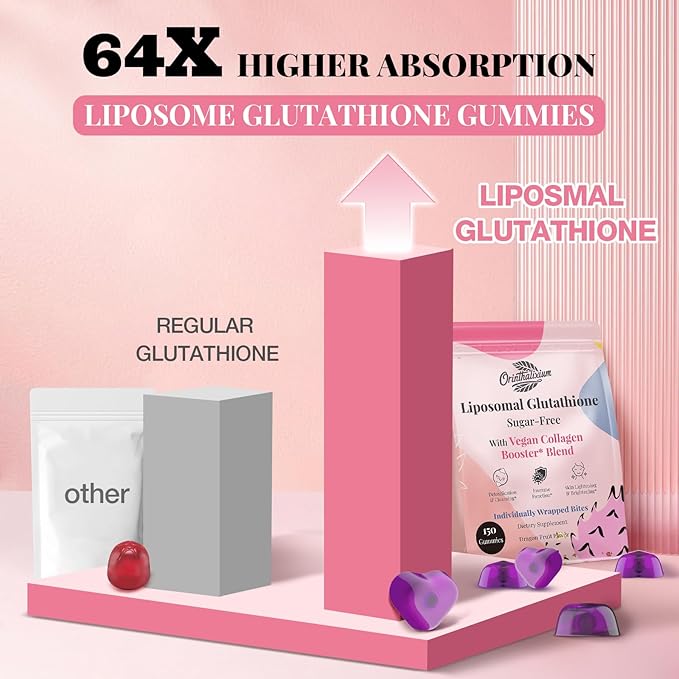 Liposomal Glutathione Gummies 1000MG - Sugar Free Reduced L-Glutathione with Vitamin C & Vegan Collagen - Antioxidant & Skin Wellness - 300 Count (2 Pack)