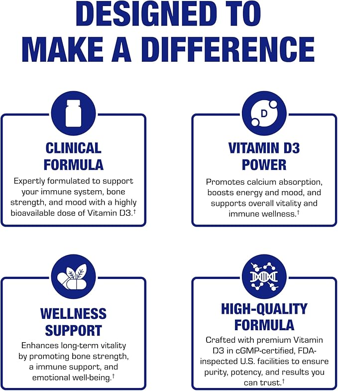 High Absorption Vitamin D3 1000IU - Clinical Formula Adult Vitamin D Supplement for Men and Women for Bone Teeth Muscle Mood and Immune Support - Easy to Swallow VIT D3 25 mcg - 100 Servings