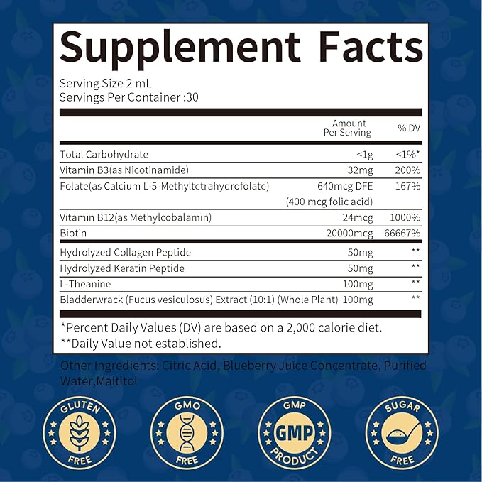 Liquid Biotin & Collagen Drops 20,000mcg--High Potency Hair Growth Vitamin Support - Biotin and Liquid Collagen Supplement for Women & Men - Glowing Skin Support, Healthy Hair & Nail Growth - 2 Fl Oz