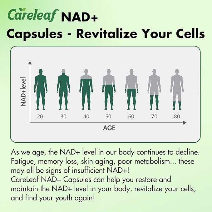 NAD+ Supplement 300mg, Liposomal NAD Boost with PQQ, Astaxanthin, Folic Acid, Vitamin E, High Purity NAD Supplement for Anti-Aging, Cell Longevity, Energy Metabolism - 60 Capsules