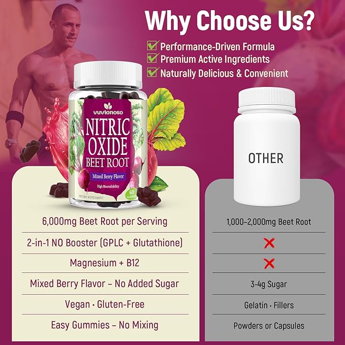 Nitric Oxide Beet Root Gummies 6000mg – Nitric Oxide Booster with Organic Beet Root, Grapeseed, Pomegranate, Vitamin C & B12 – Sugar-Free Beet Chewables Mixed Berry Flavor – 60 Gummies