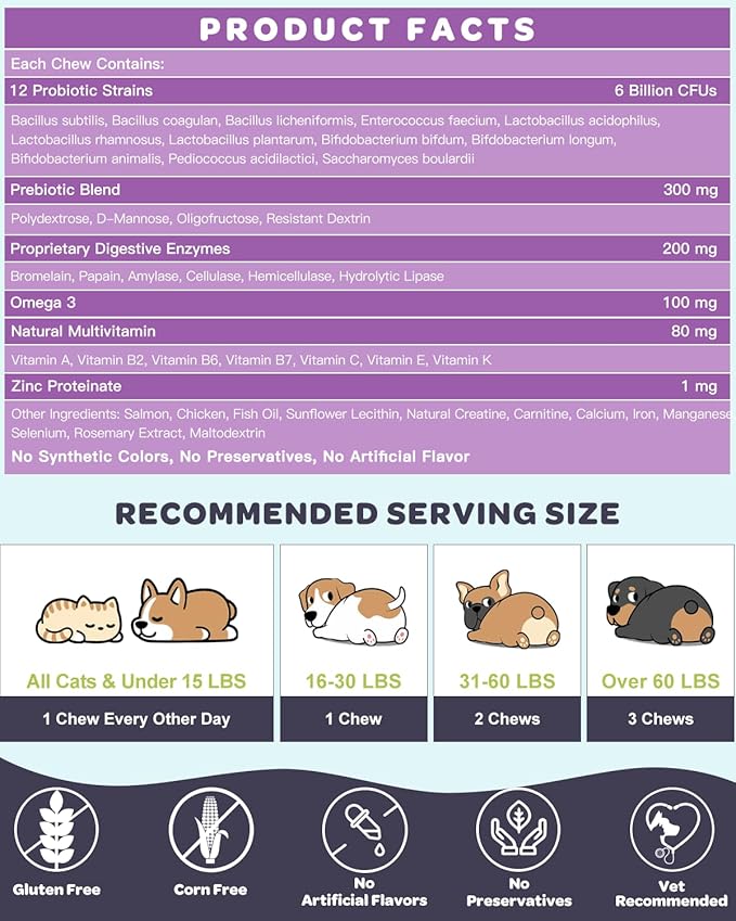 NATURE TARGET Probiotics for Dogs, 6 Billion CFUs Dog Probiotics for Digestive Health with Prebiotic and Digestive Enzymes, Rich in Omega 3 and Vitamins for Skin & Coat, Salmon-Flavored - 120 Counts