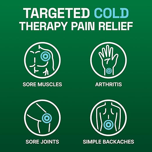 Biofreeze Roll On Pain Relief for Knee, Neck, Hip, Joint, Shoulder, & Simple Backache, Arthritis Pain Reliever, Sore Muscle Relief, Roll On Menthol Gel 3 Fl Oz (Pack of 3)