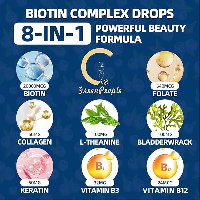 Liquid Biotin & Collagen Drops 20,000mcg--High Potency Hair Growth Vitamin Support - Biotin and Liquid Collagen Supplement for Women & Men - Glowing Skin Support, Healthy Hair & Nail Growth - 2 Fl Oz