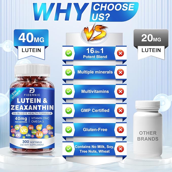 Lutein and Zeaxanthin Supplement - Eye Vitamins, 40 mg Lutein & 8 mg Zeaxanthin with Vitamins C, E, Zinc, Omega-3 & CoQ10 for Blue Light Protection, Eye Health Support, Eyebright - 300 Softgels