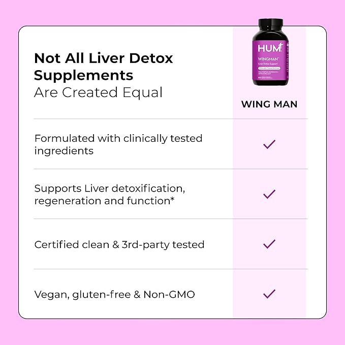 HUM Wing Man Liver Support Supplement with Milk Thistle, Dandelion Root Powder & Artichoke Leaf Extract For Liver Health & Function Support, Milk Thistle Supplement Helps Flush Out Toxins, 60 Capsules